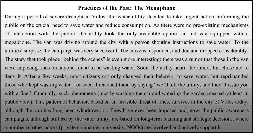 Water 05 00356 g005 1024