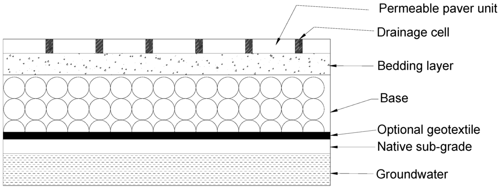 Water 05 00462 g001 1024