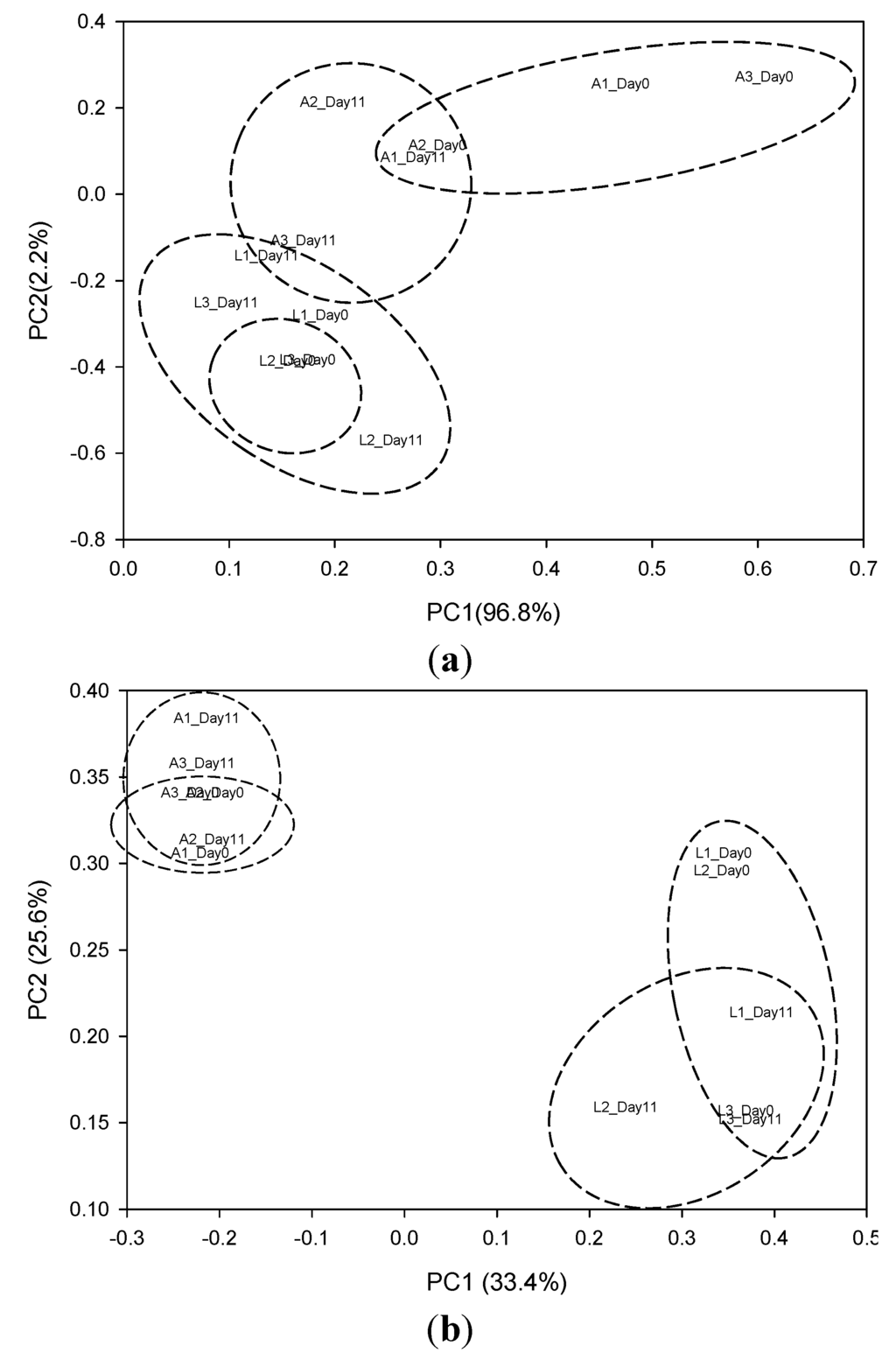 Water 05 00505 g002 1024