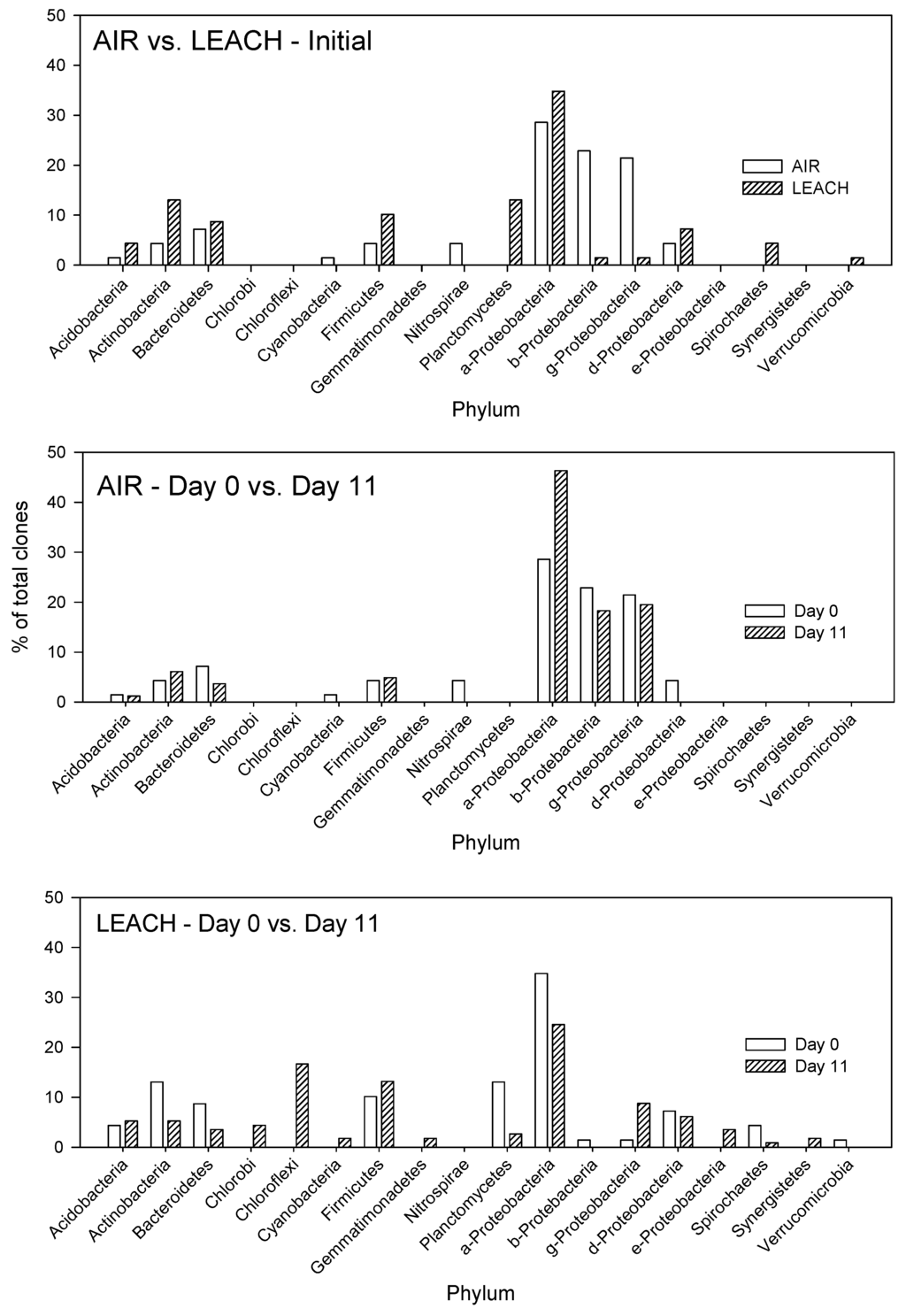 Water 05 00505 g003 1024