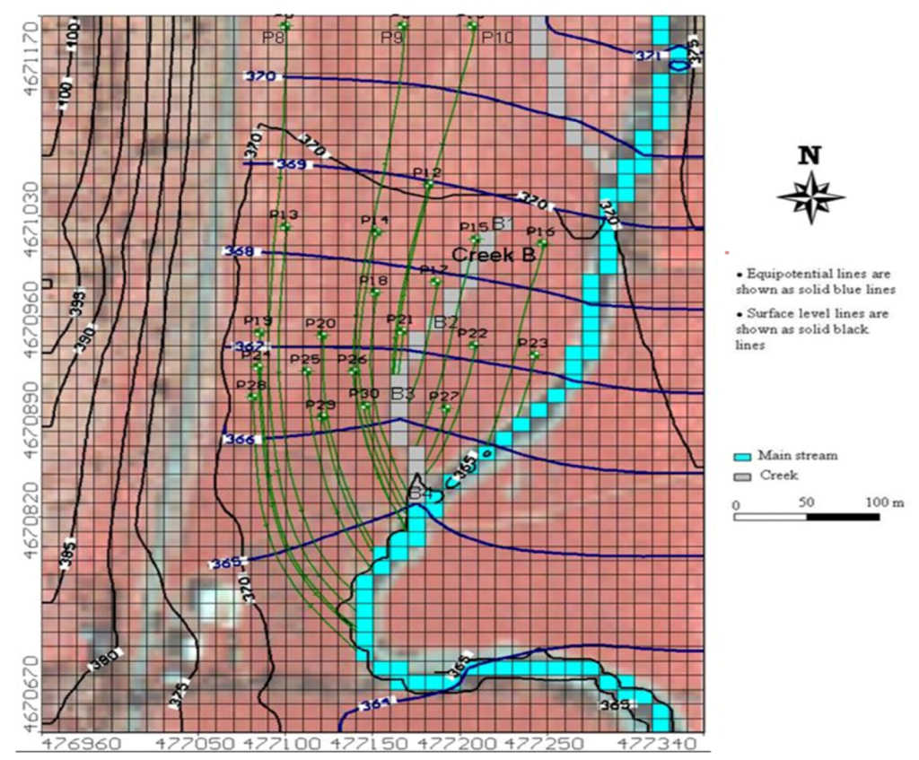 Water 05 00540 g003 1024