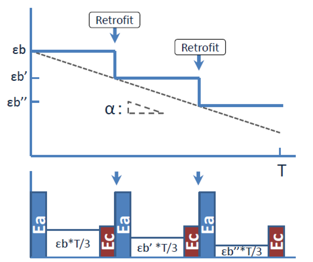 Water 05 00629 g002 1024