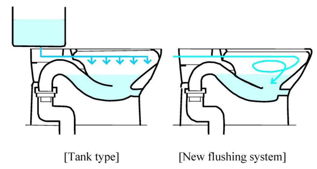 Water 05 00629 g004 1024