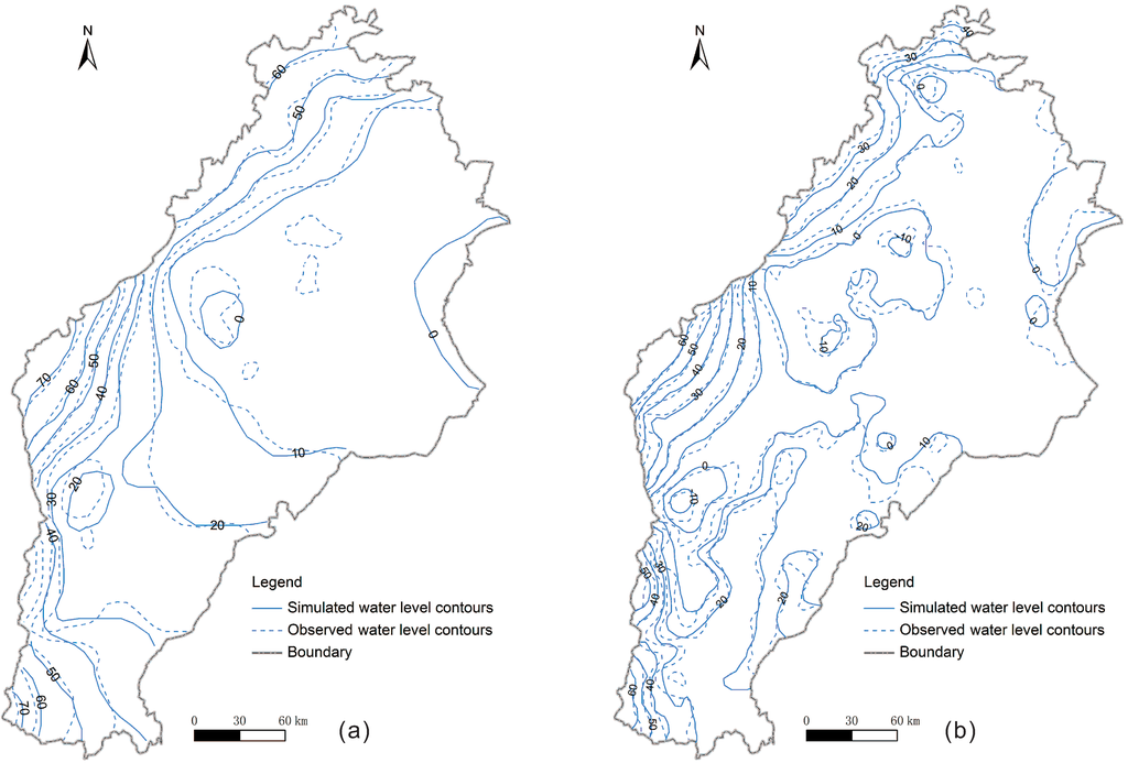 Water 05 00677 g007 1024