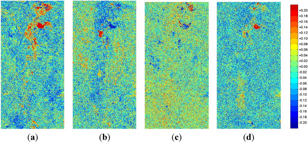 Water 05 01036 g003 1024