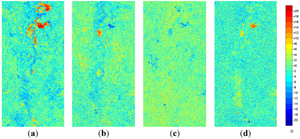 Water 05 01036 g005 1024