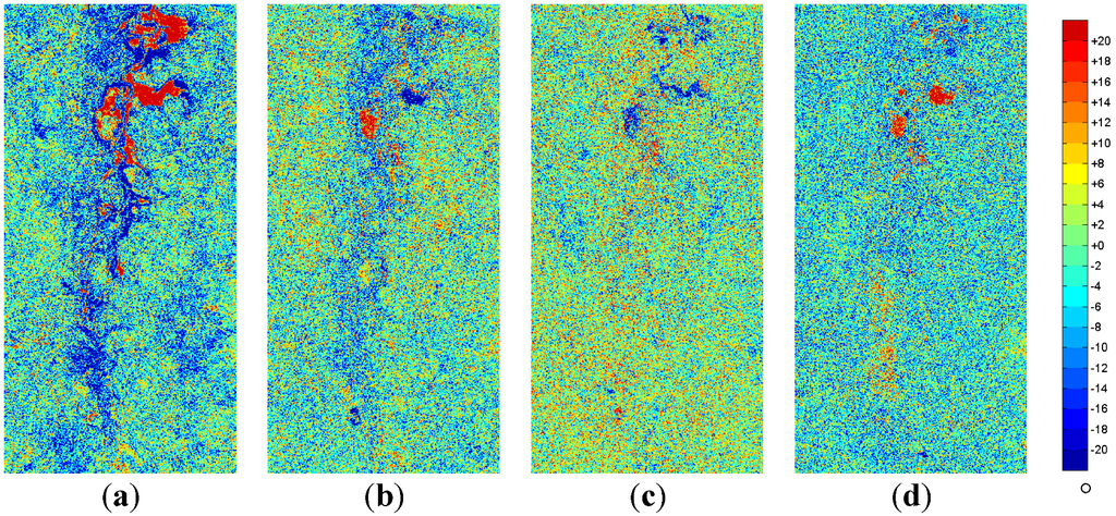 Water 05 01036 g006 1024