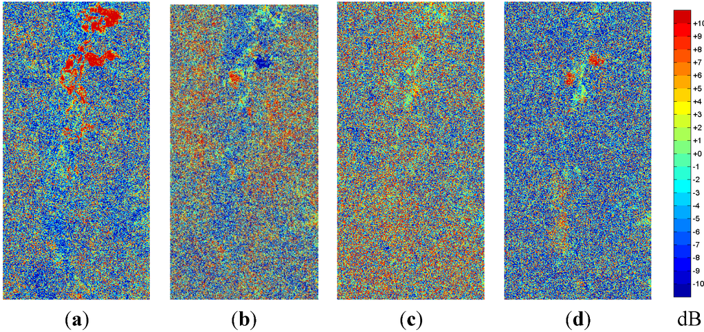 Water 05 01036 g007 1024