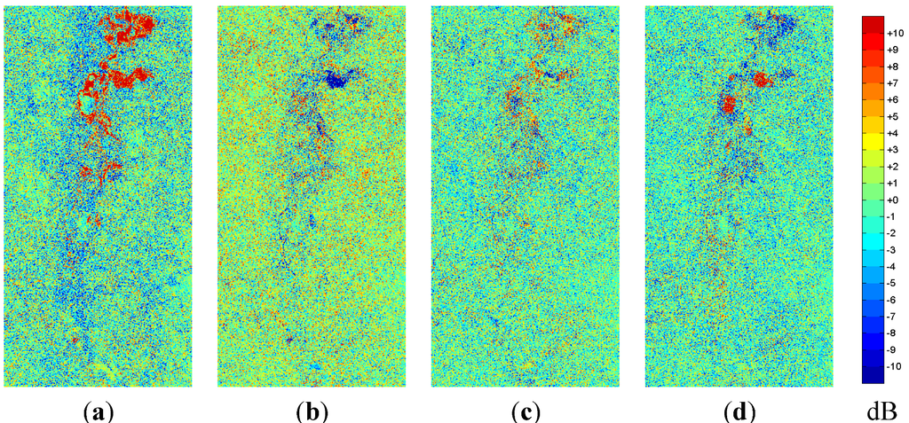 Water 05 01036 g008 1024