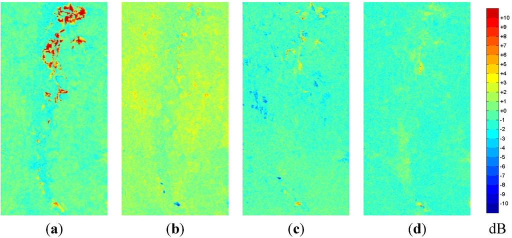 Water 05 01036 g009 1024