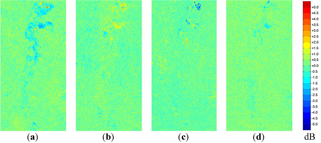 Water 05 01036 g011 1024