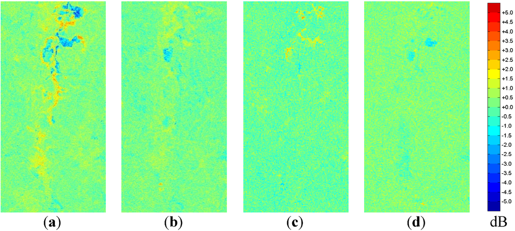 Water 05 01036 g012 1024