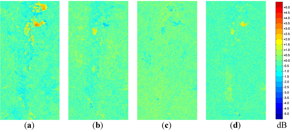 Water 05 01036 g013 1024