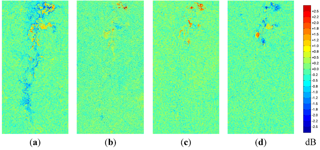 Water 05 01036 g014 1024