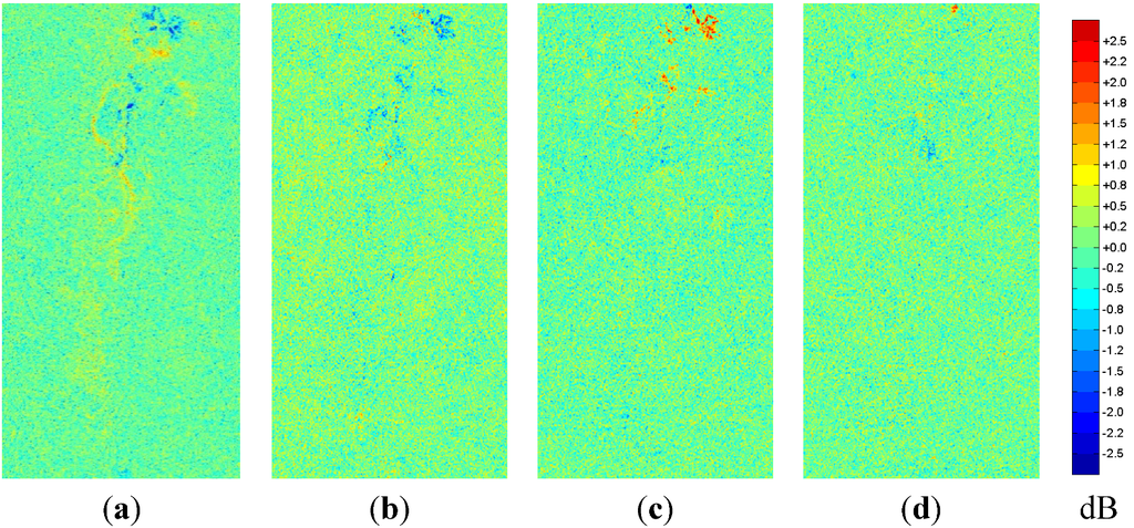 Water 05 01036 g015 1024