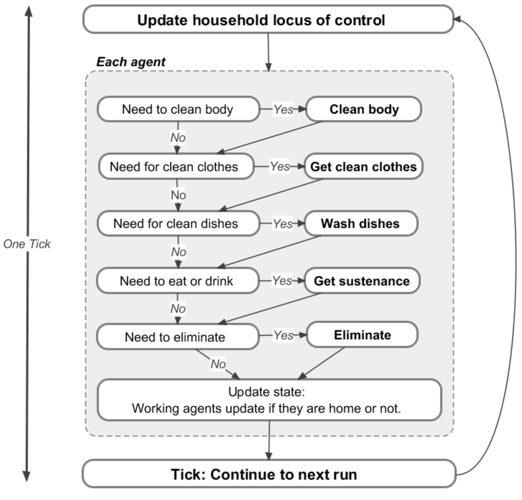 Water 05 01082 g003 1024