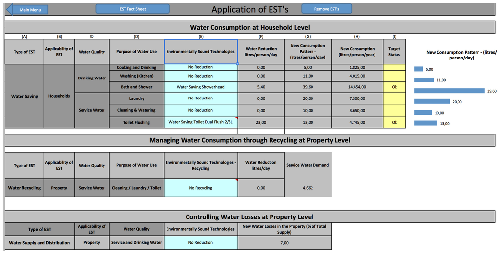 Water 05 01172 g007 1024