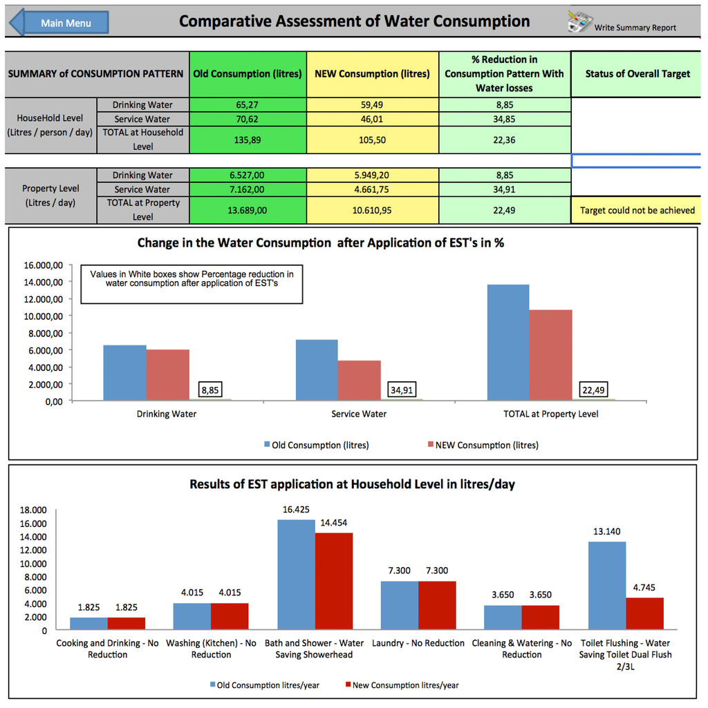 Water 05 01172 g009 1024