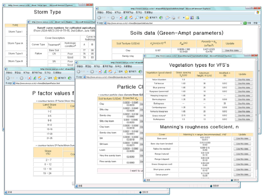 Water 05 01194 g004 1024