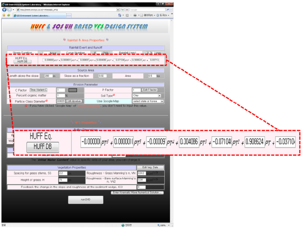 Water 05 01194 g007 1024