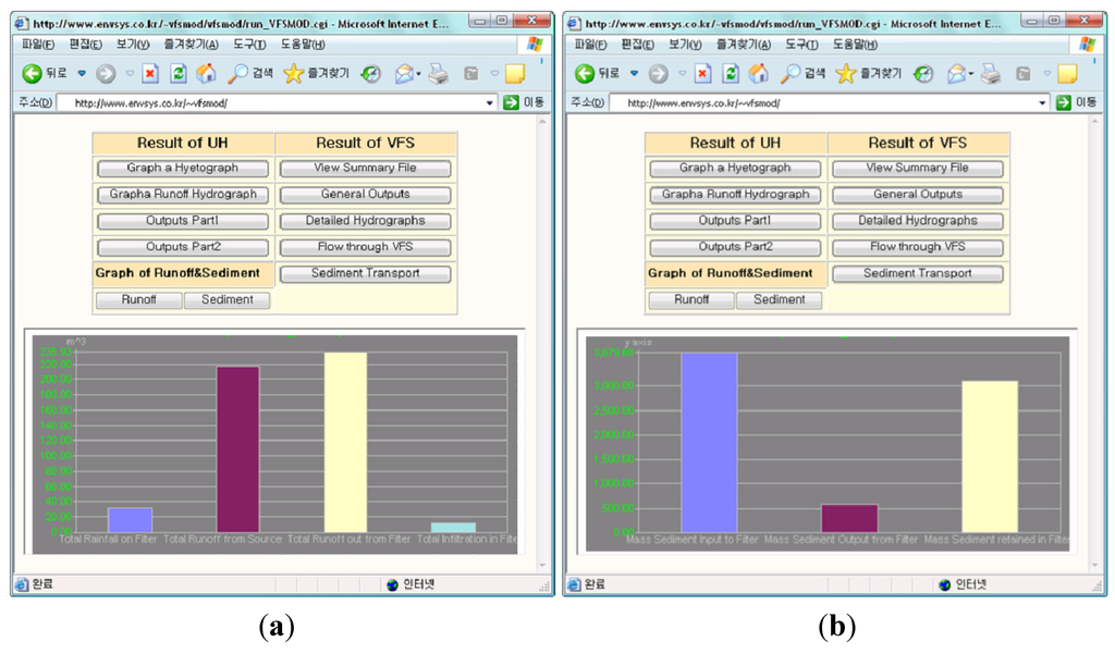 Water 05 01194 g011 1024