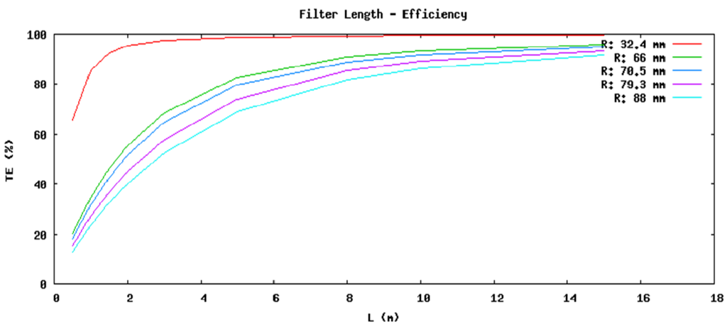 Water 05 01194 g012 1024