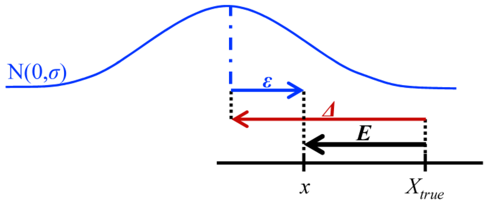 Water 05 01279 g002 1024