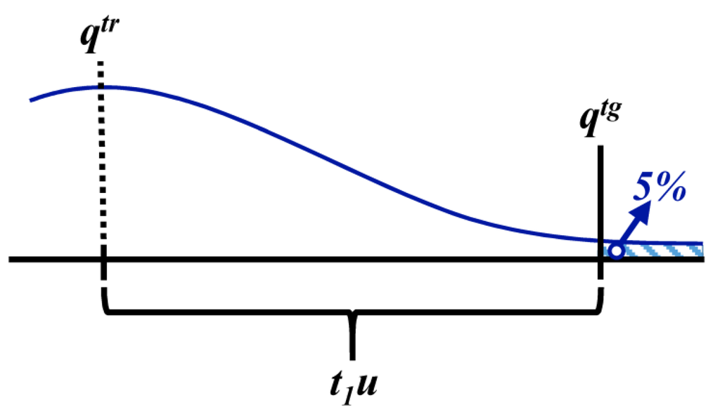 Water 05 01279 g007 1024