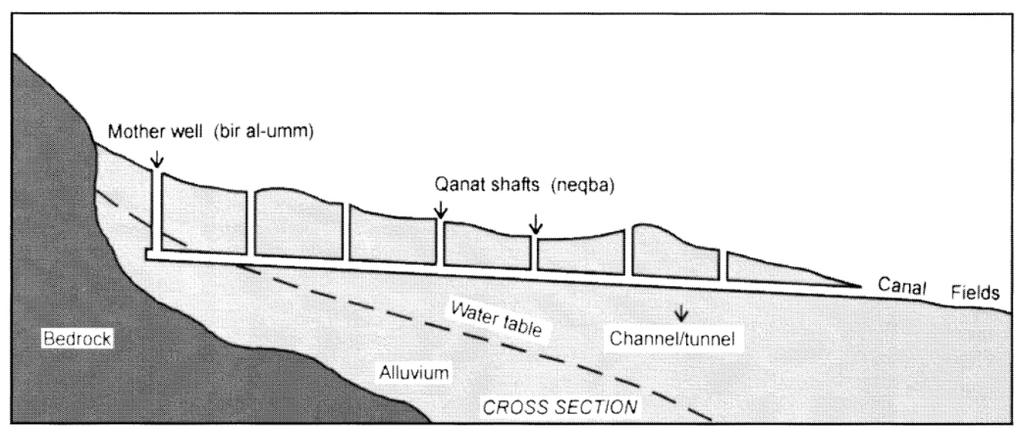 Water 05 01326 g001 1024