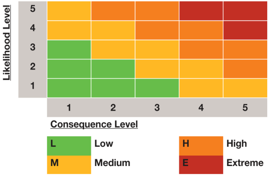 Water 05 01419 g002 1024
