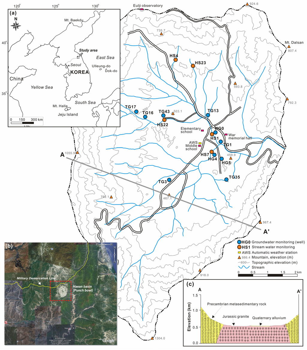 Water 05 01677 g001 1024