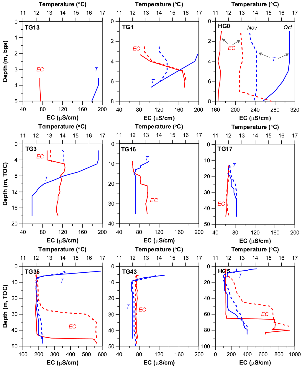 Water 05 01677 g004 1024