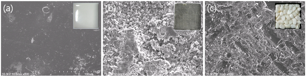 Water 05 01723 g003 1024