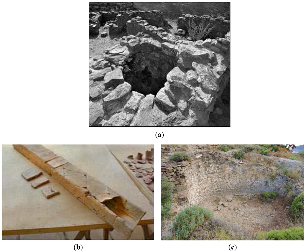 Water 05 01916 g001 1024