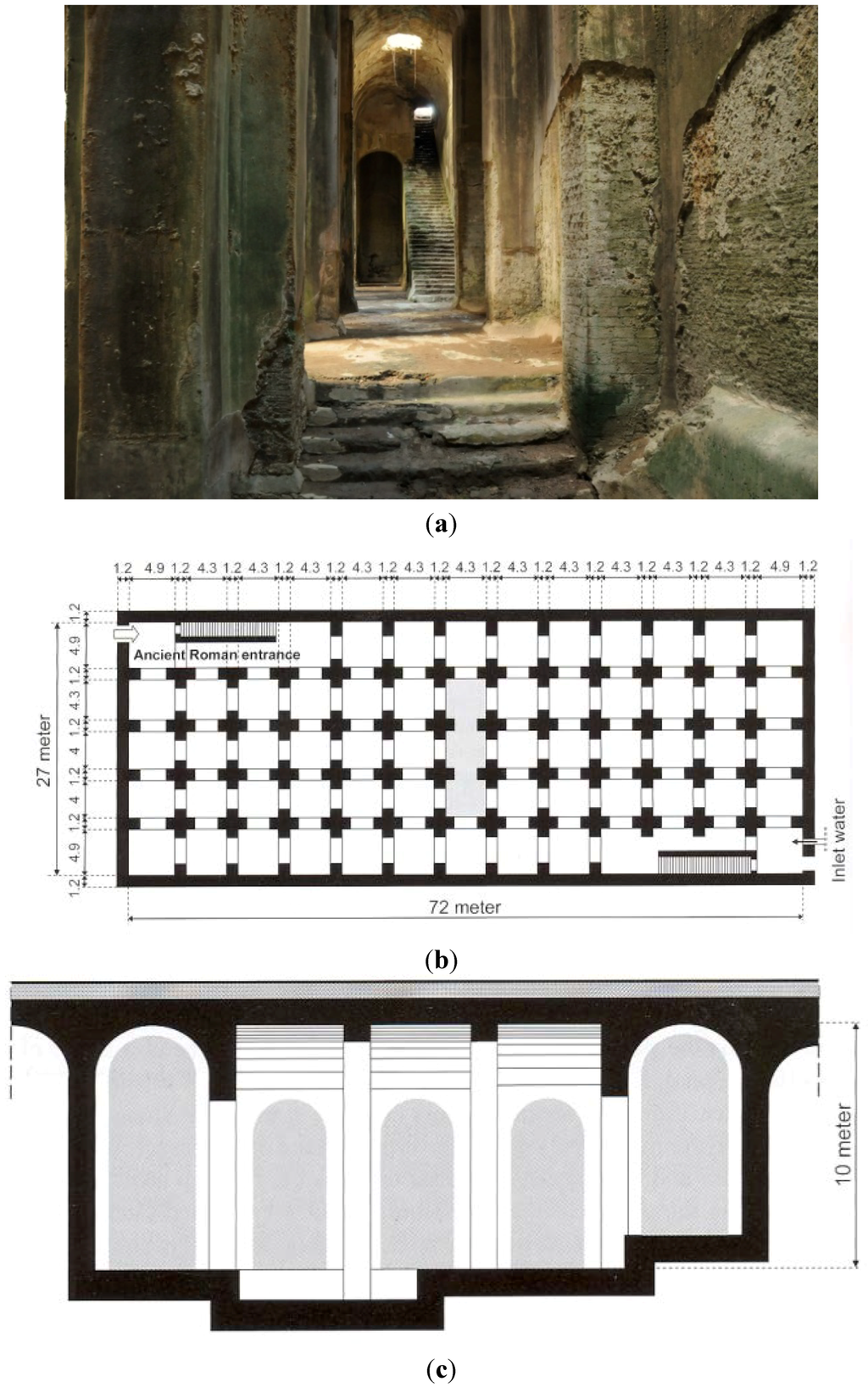 Water 05 01916 g009 1024