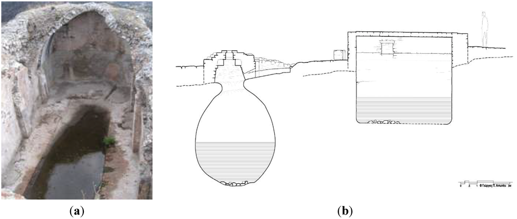 Water 05 01916 g015 1024