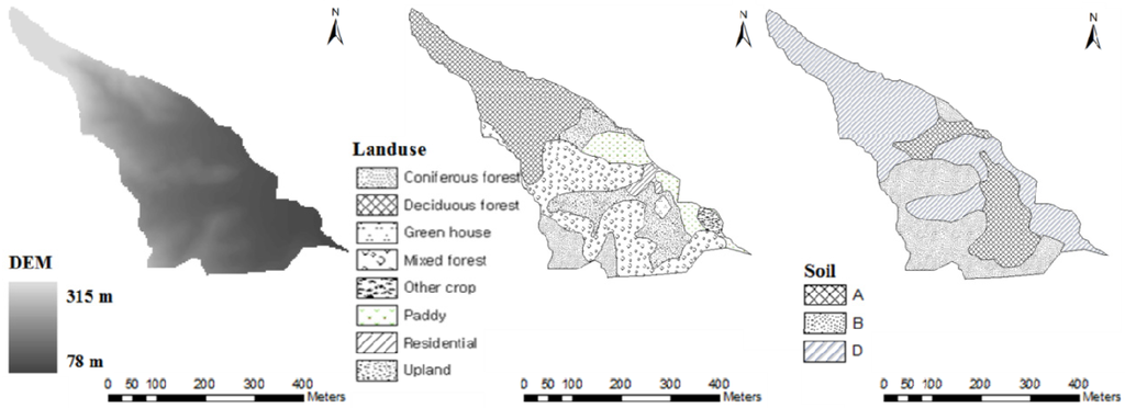 Water 05 01952 g004 1024