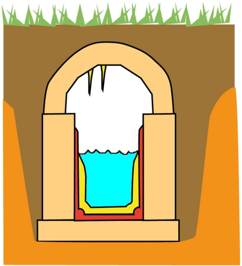 Water 05 01996 g010 1024