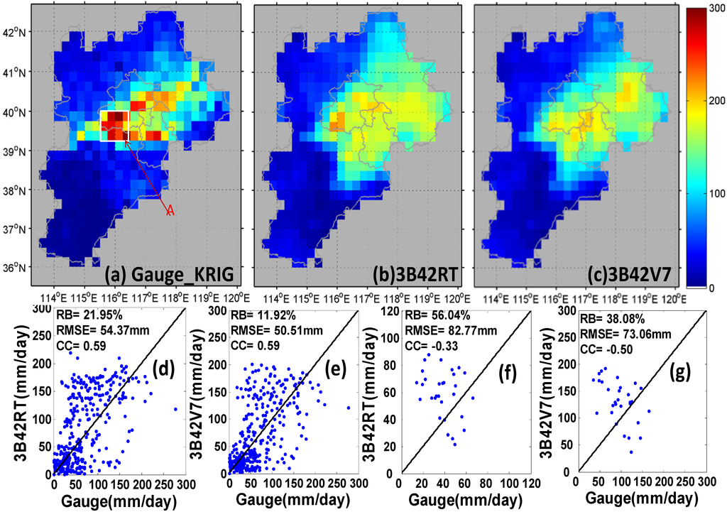 Water 06 00032 g002 1024