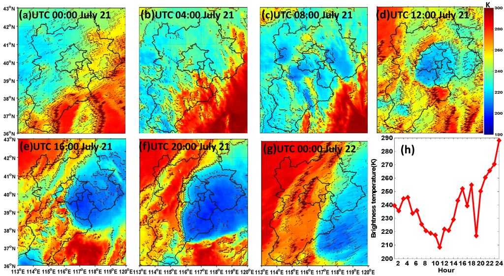 Water 06 00032 g003 1024