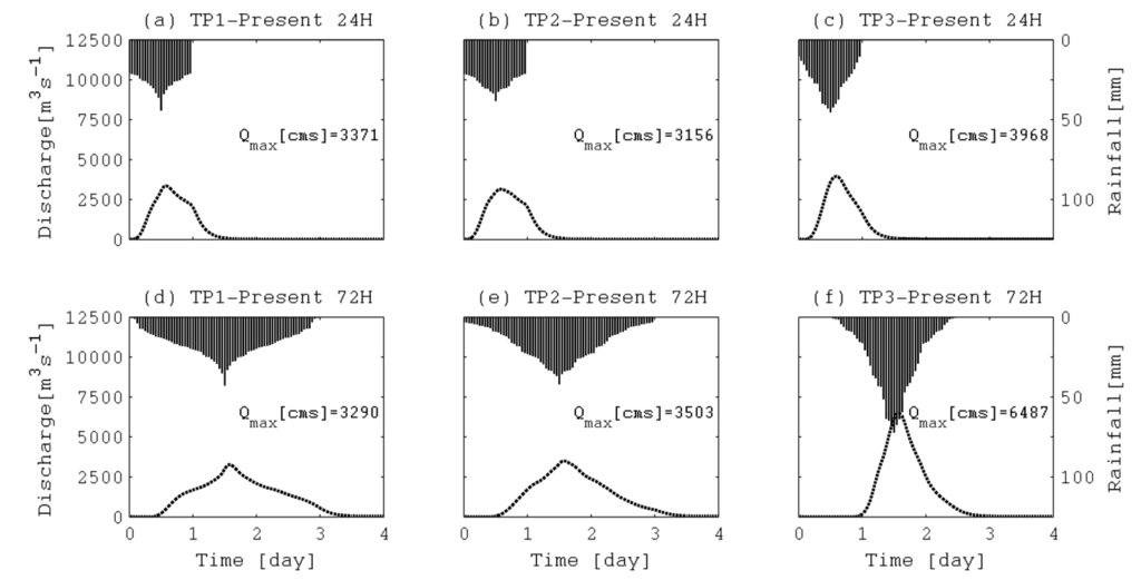 Water 06 00345 g006 1024