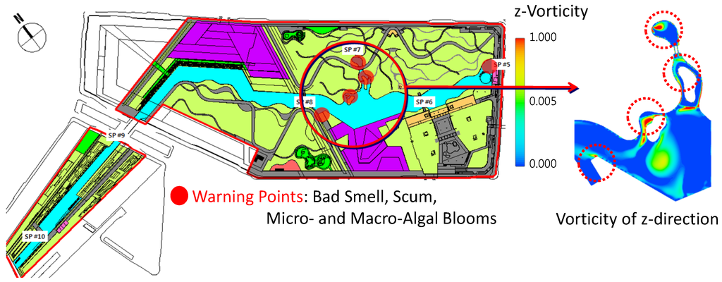 Water 06 00399 g009 1024