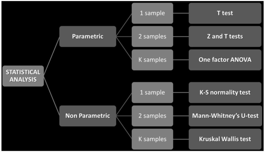 Water 06 00661 g002 1024