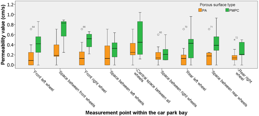 Water 06 00661 g003 1024