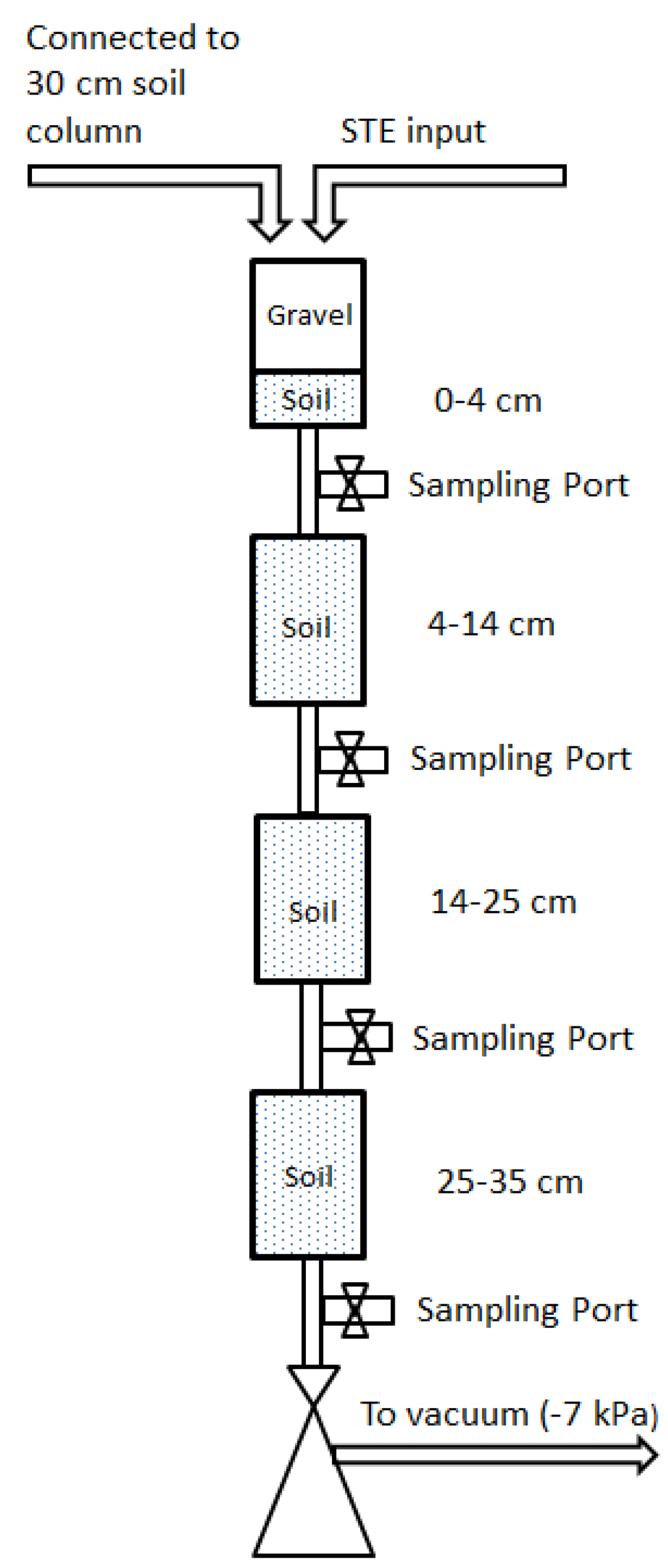 Water 06 00818 g001 1024