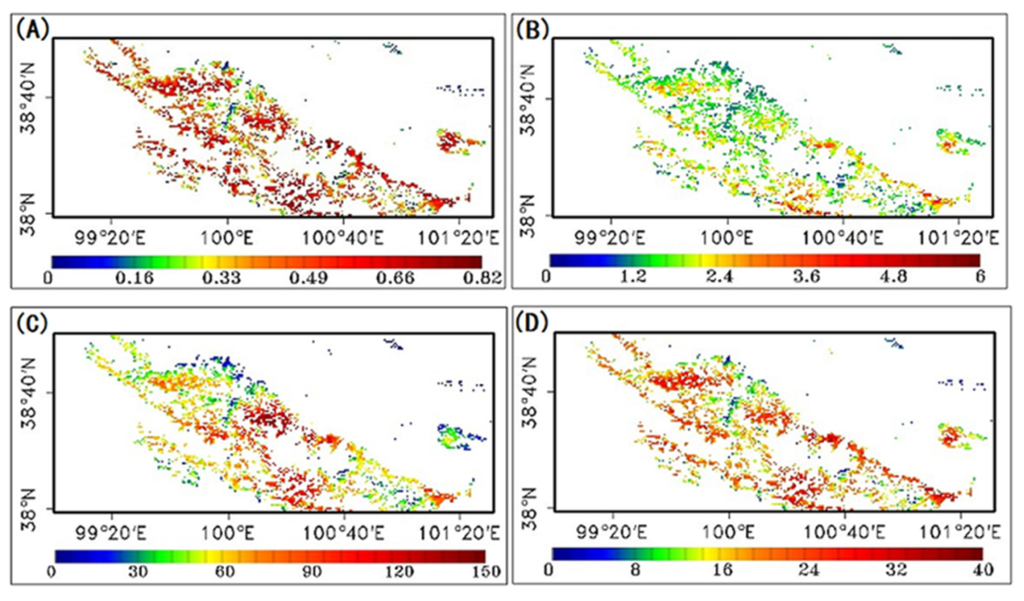 Water 06 00993 g005 1024