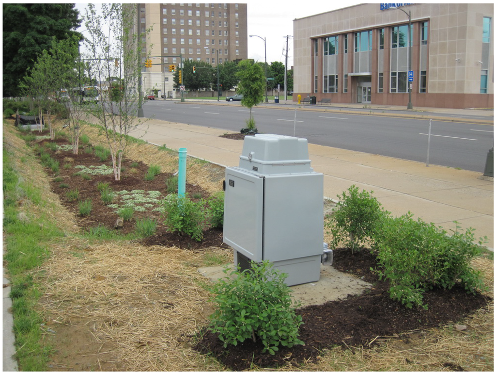 Water 06 01069 g003 1024