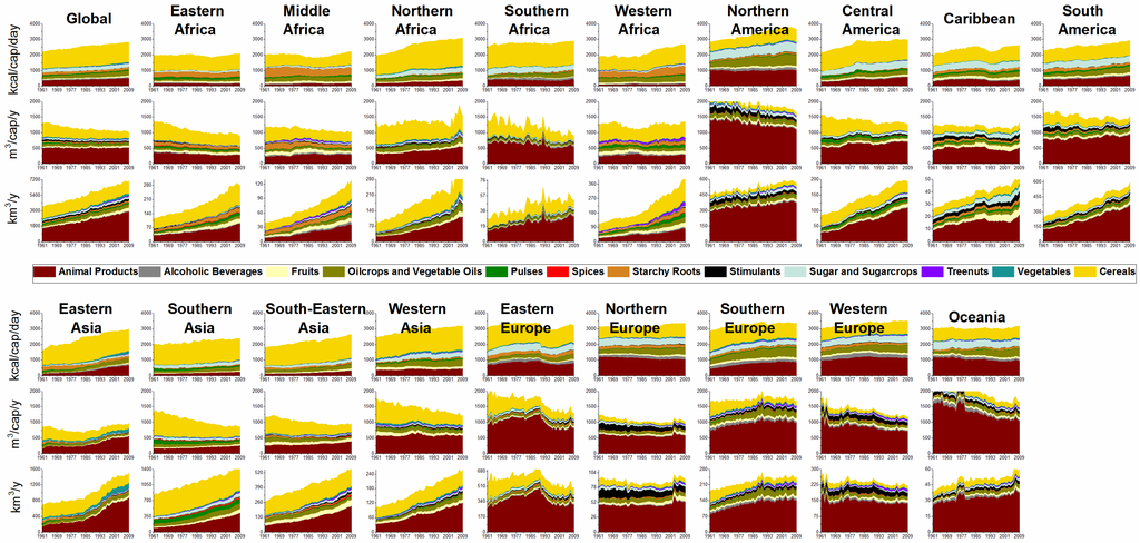 Water 06 01435 g002 1024