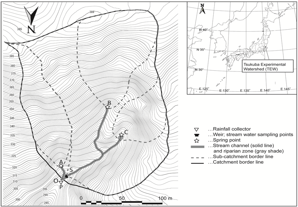 Water 06 01671 g001 1024