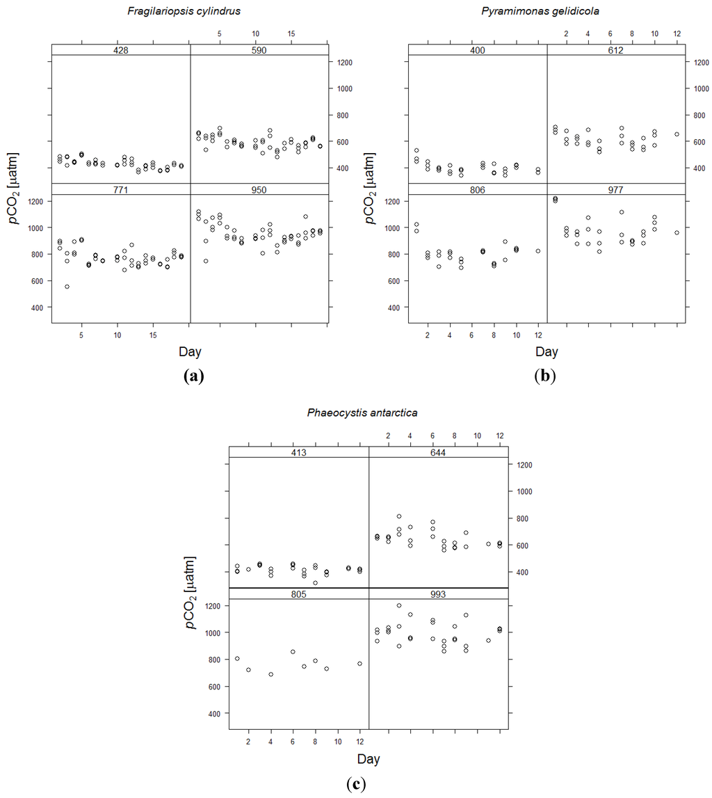 Water 06 01860 g003 1024